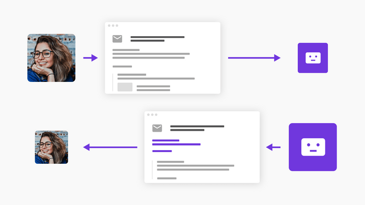 OMQ Reply analyzes incoming e-mails from your customers. Known questions are detected independently and answered with an email. Email bot OMQ Reply answers customer service questions automatically