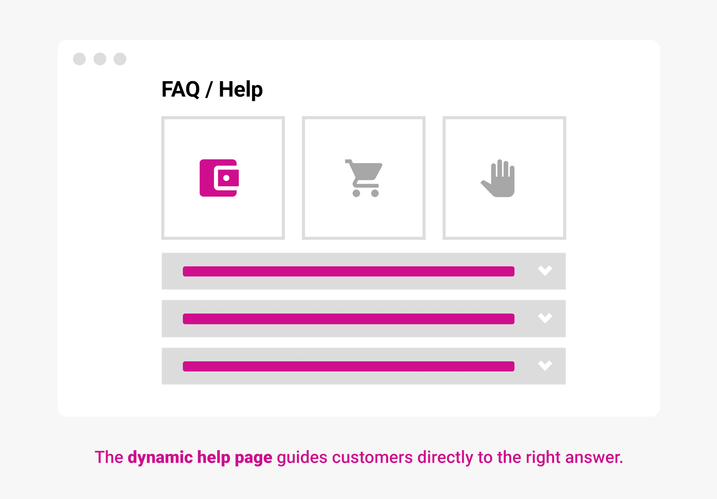 Dynamic help pages like OMQ Help reduce incoming tickets in customer service. The dynamic help page guides customers directly to the right answer.