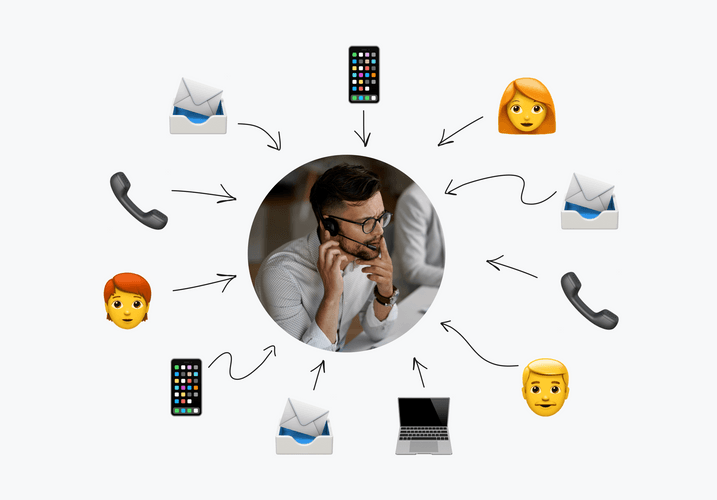Service agents face a lot of pressure in customer service. Service agent with various challenges